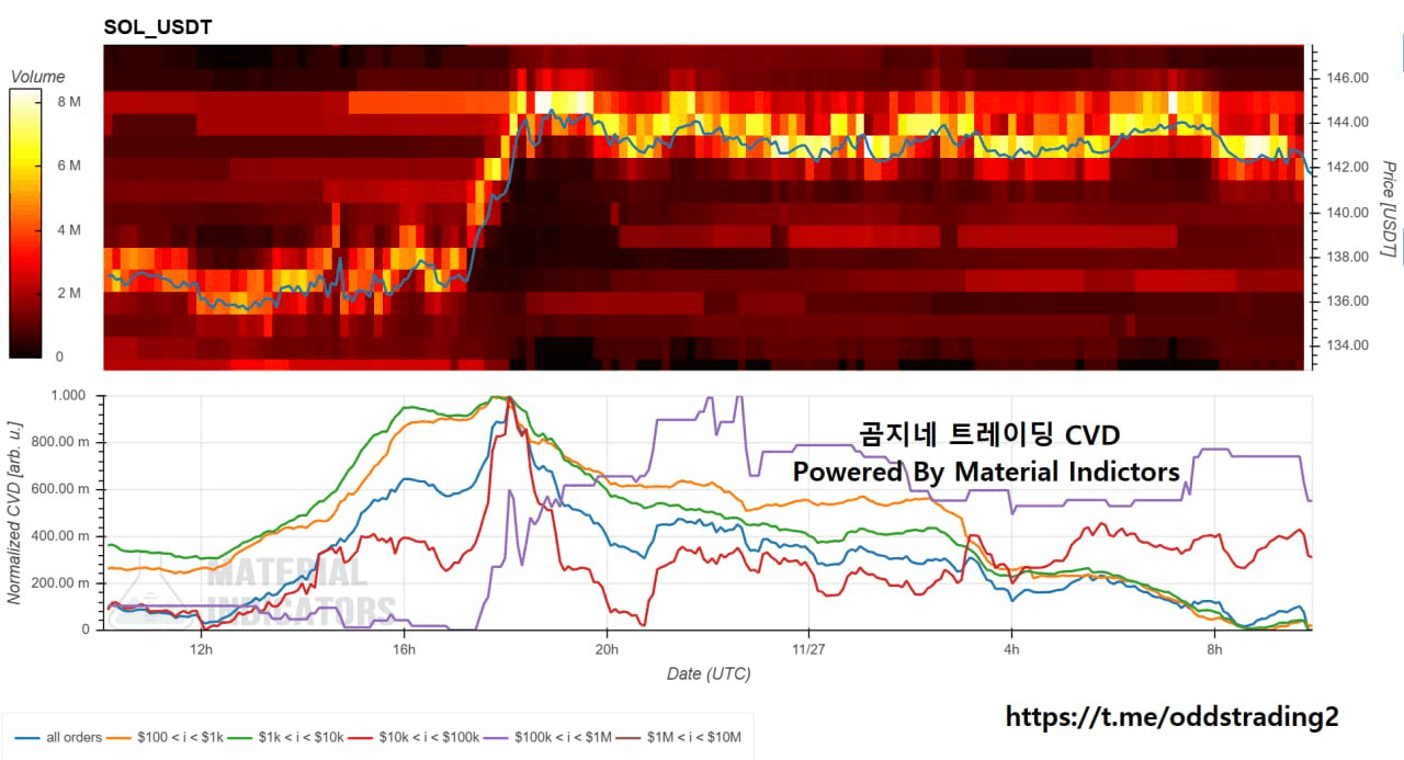 oddstrading2/52444/6143019967910185871