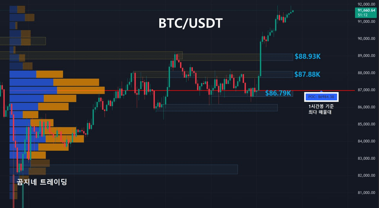 oddstrading2/52445/6143019967910185872
