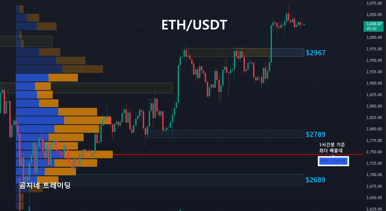 oddstrading2/52447/6143019967910185873