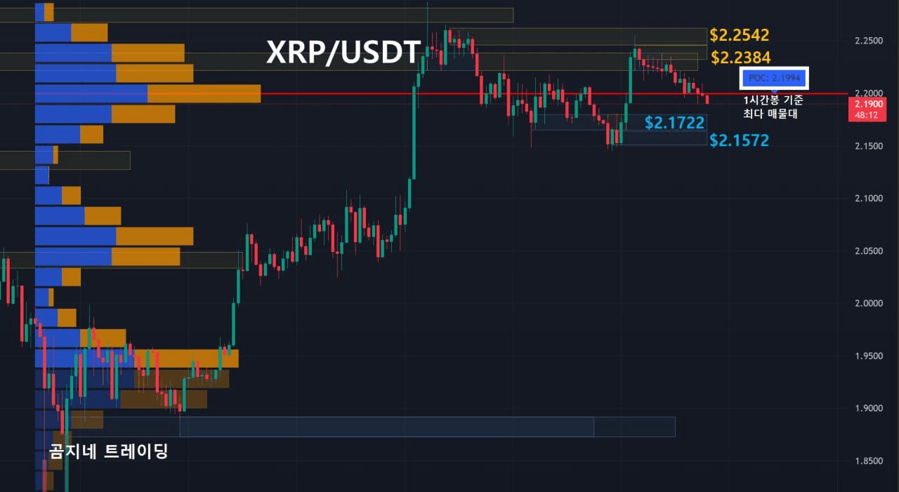 oddstrading2/52448/6143019967910185875
