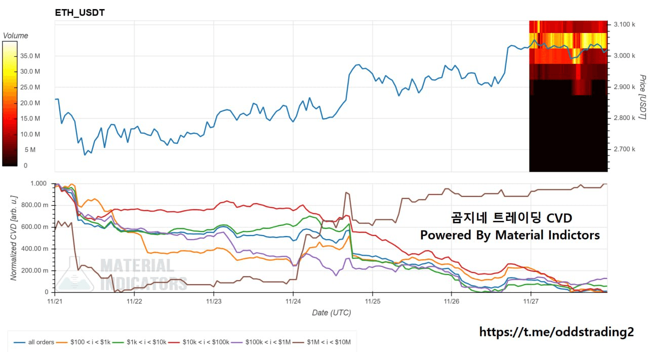 oddstrading2/52468/6143019967910186129