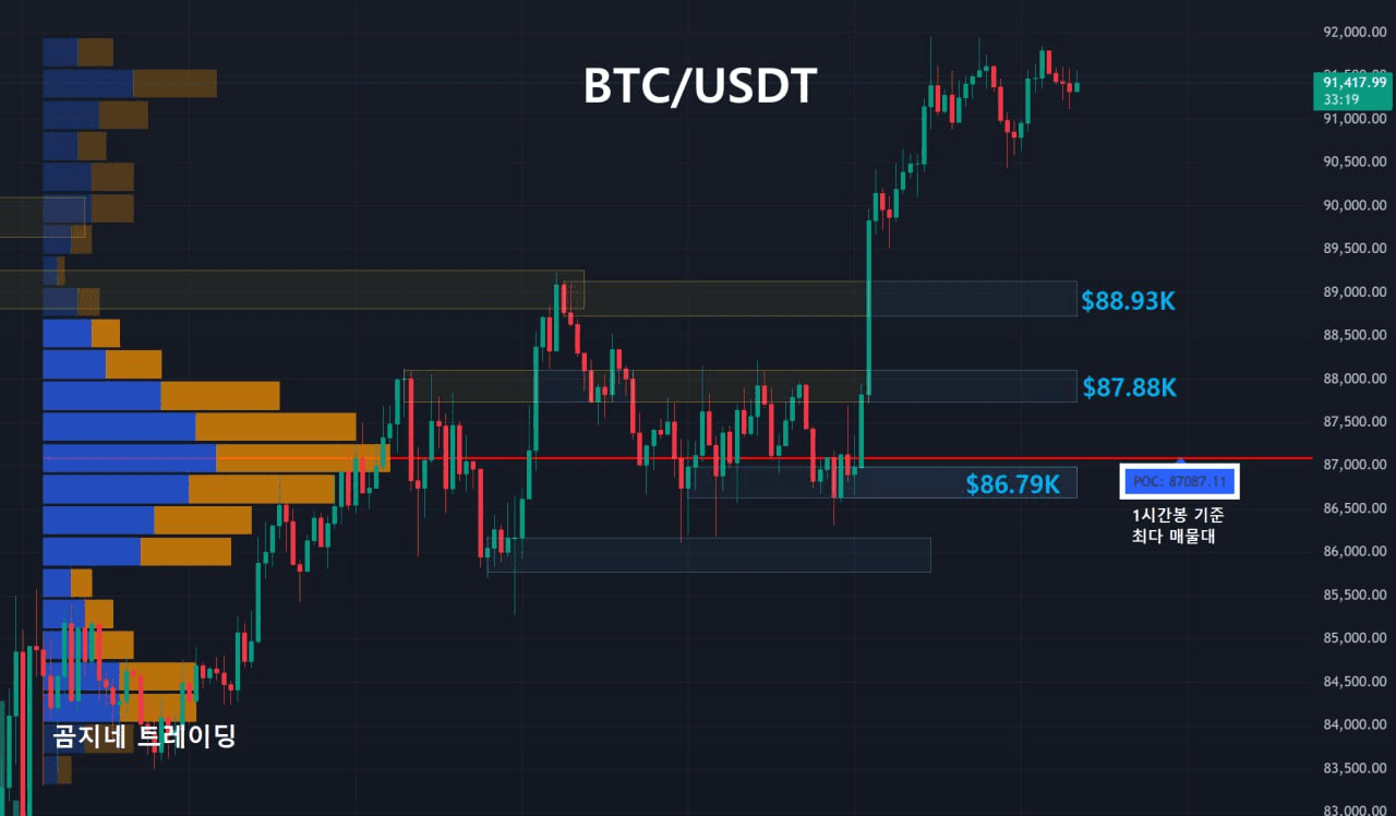 oddstrading2/52471/6143019967910186133
