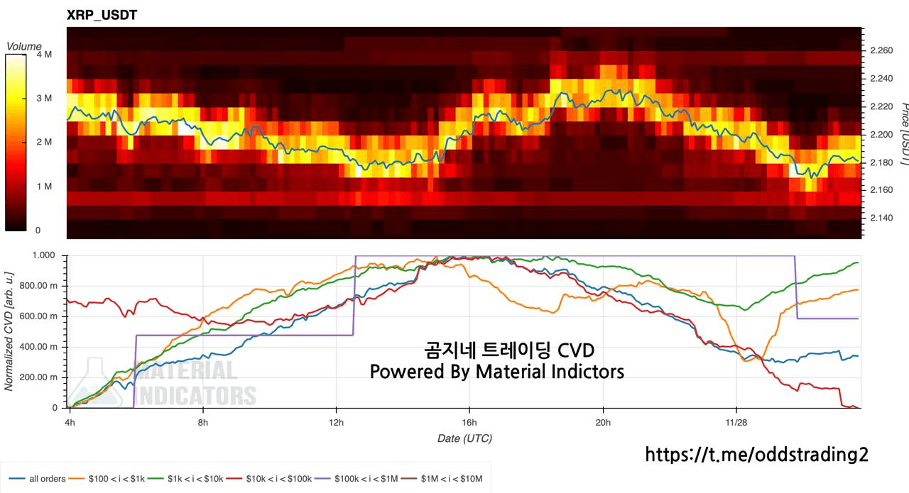 oddstrading2/52484/6145271767723871058