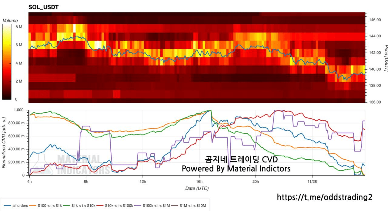 oddstrading2/52485/6145271767723871059
