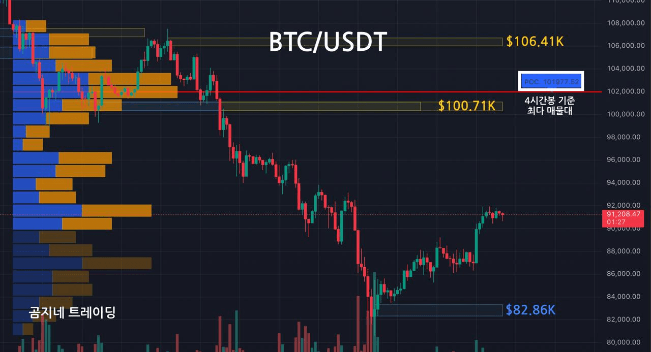 oddstrading2/52486/6145271767723871061