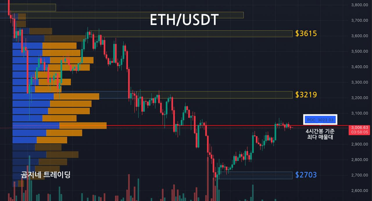 oddstrading2/52487/6145271767723871062