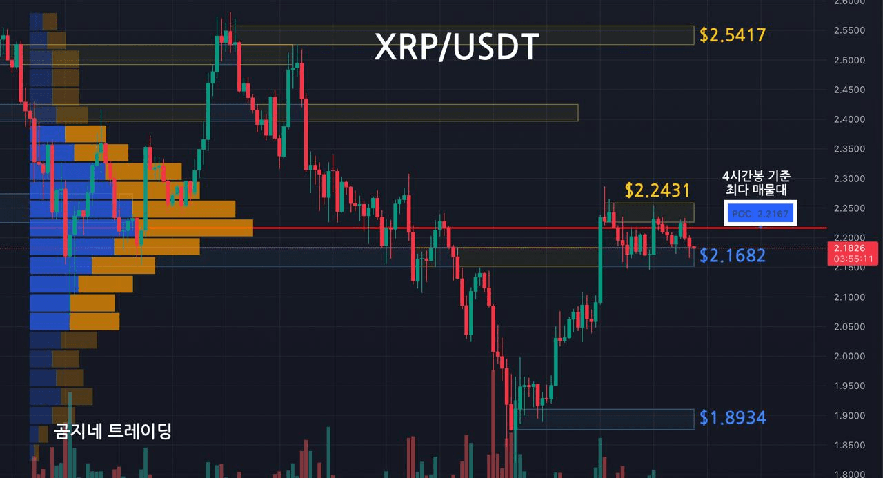 oddstrading2/52488/6145271767723871067