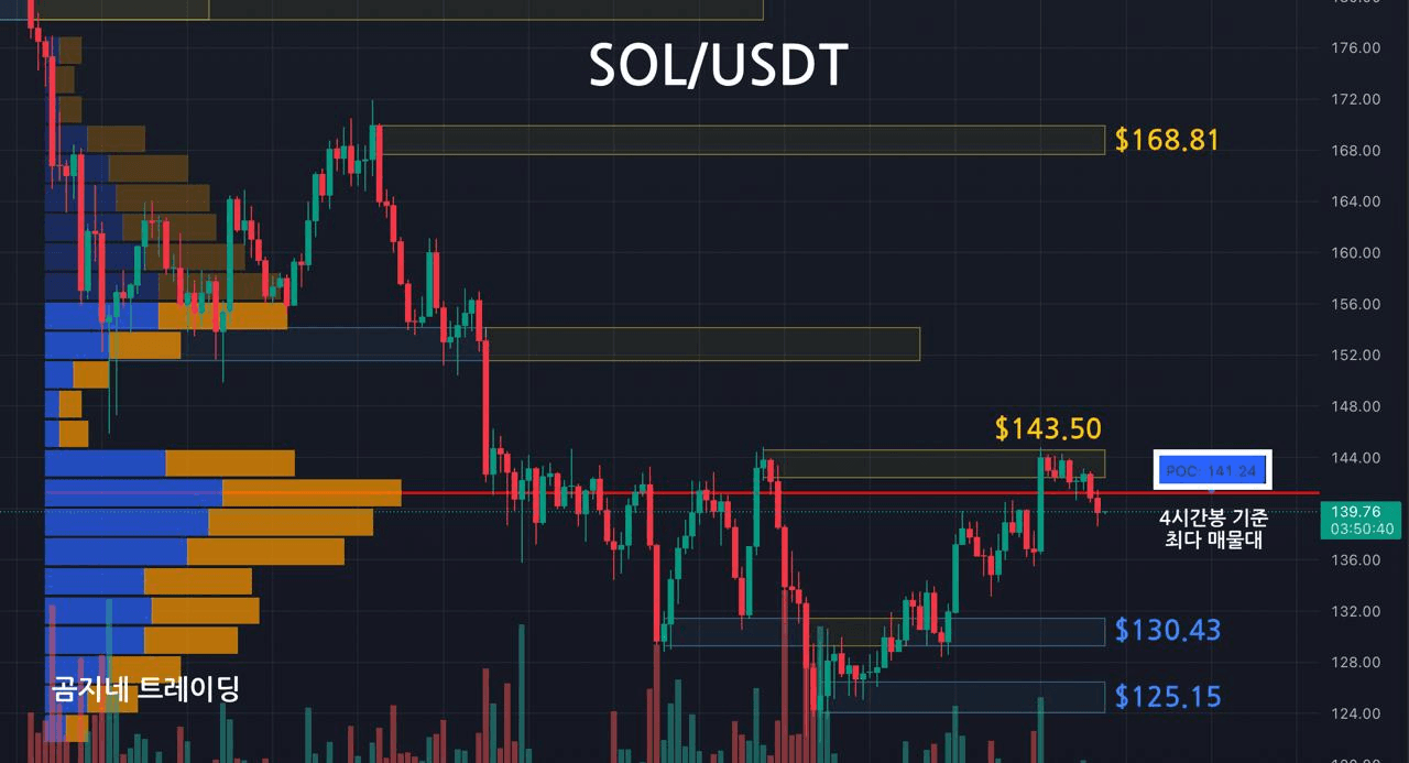 oddstrading2/52490/6145271767723871068