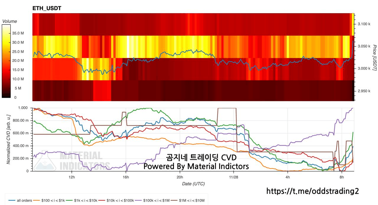 oddstrading2/52500/6145271767723871180