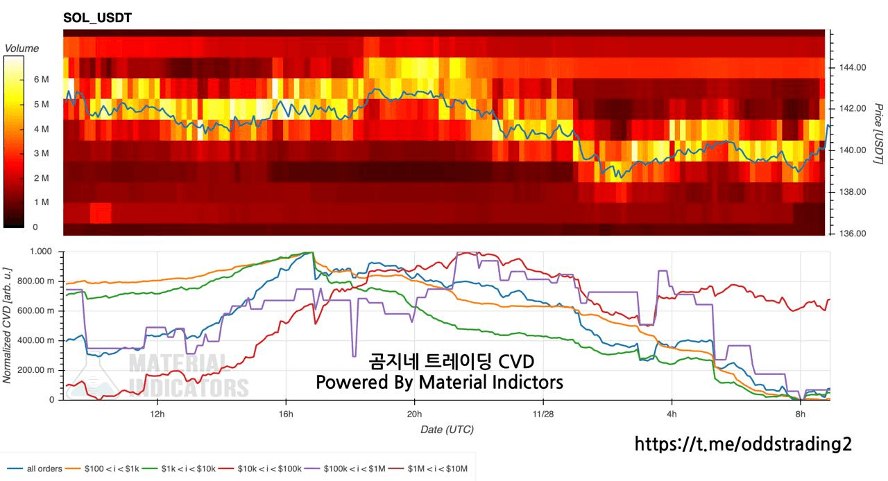 oddstrading2/52502/6145271767723871182