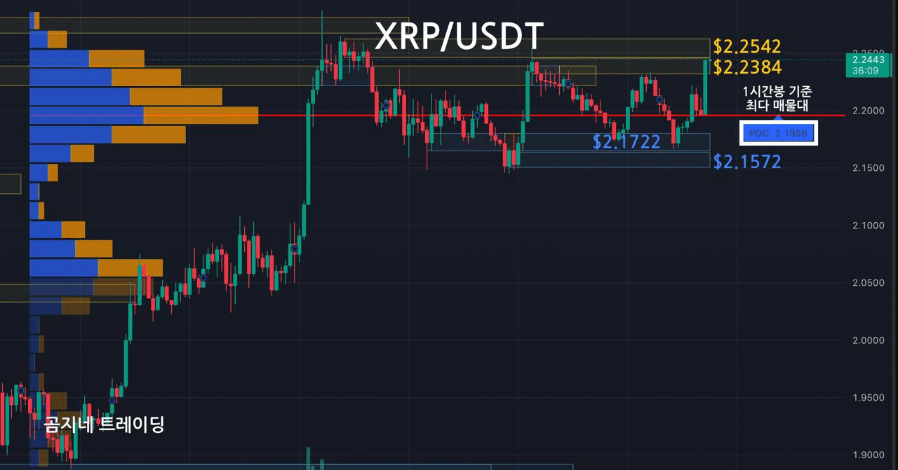 oddstrading2/52506/6145271767723871189