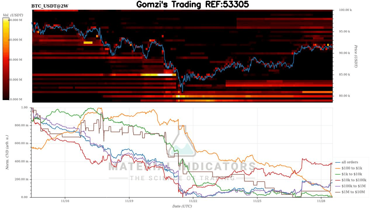 oddstrading2/52511/5859639842491272057