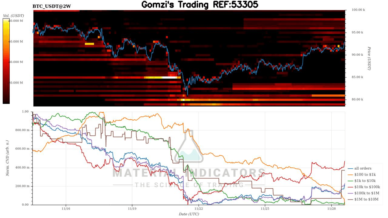 oddstrading2/52513/5859639842491272100