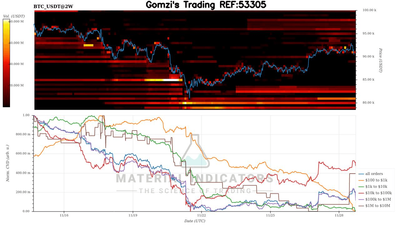 oddstrading2/52516/5859639842491272172