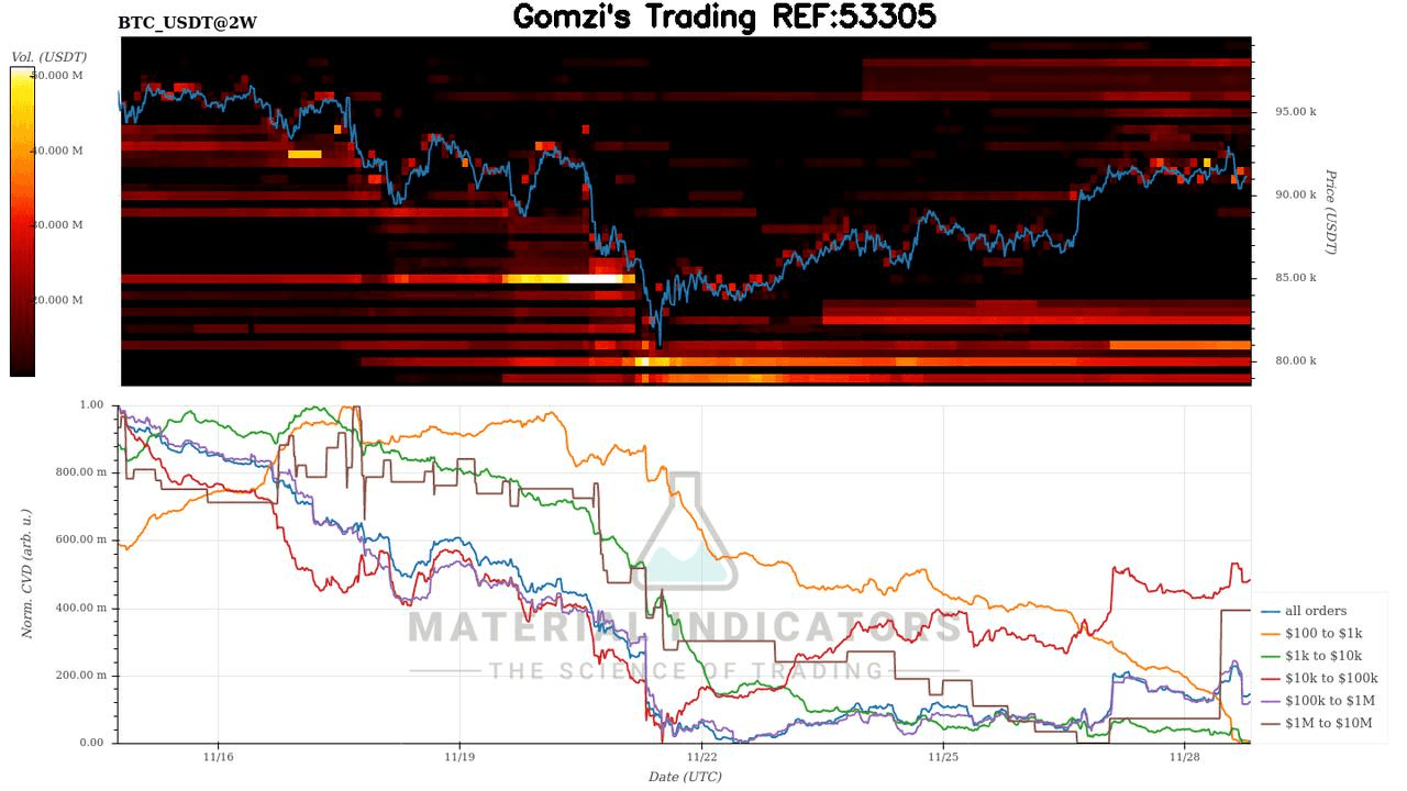 oddstrading2/52518/5859639842491272211