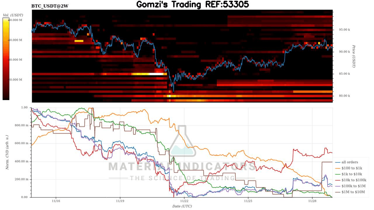 oddstrading2/52521/5859639842491272260