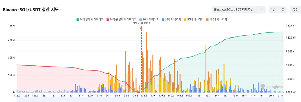 oddstrading2/52525/6147503406961070068