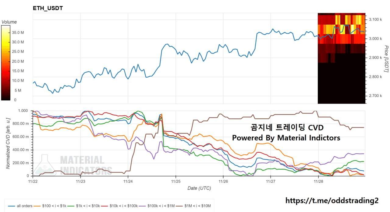 oddstrading2/52526/6147503406961070072