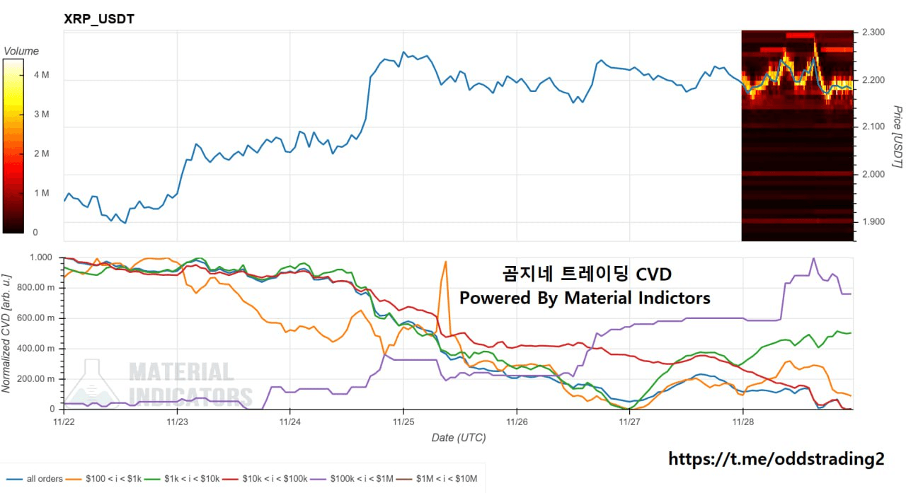 oddstrading2/52527/6147503406961070074