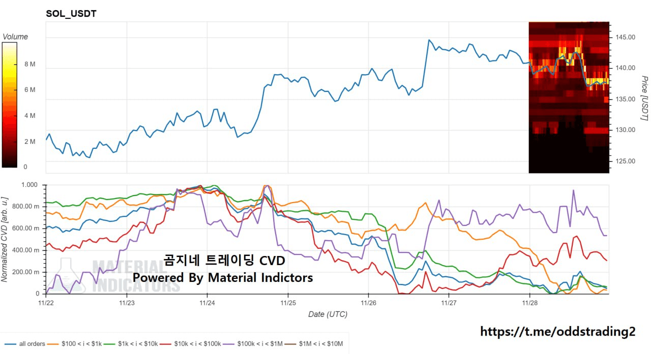 oddstrading2/52528/6147503406961070075