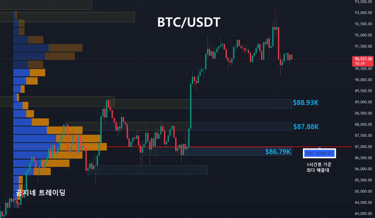 oddstrading2/52529/6147503406961070078