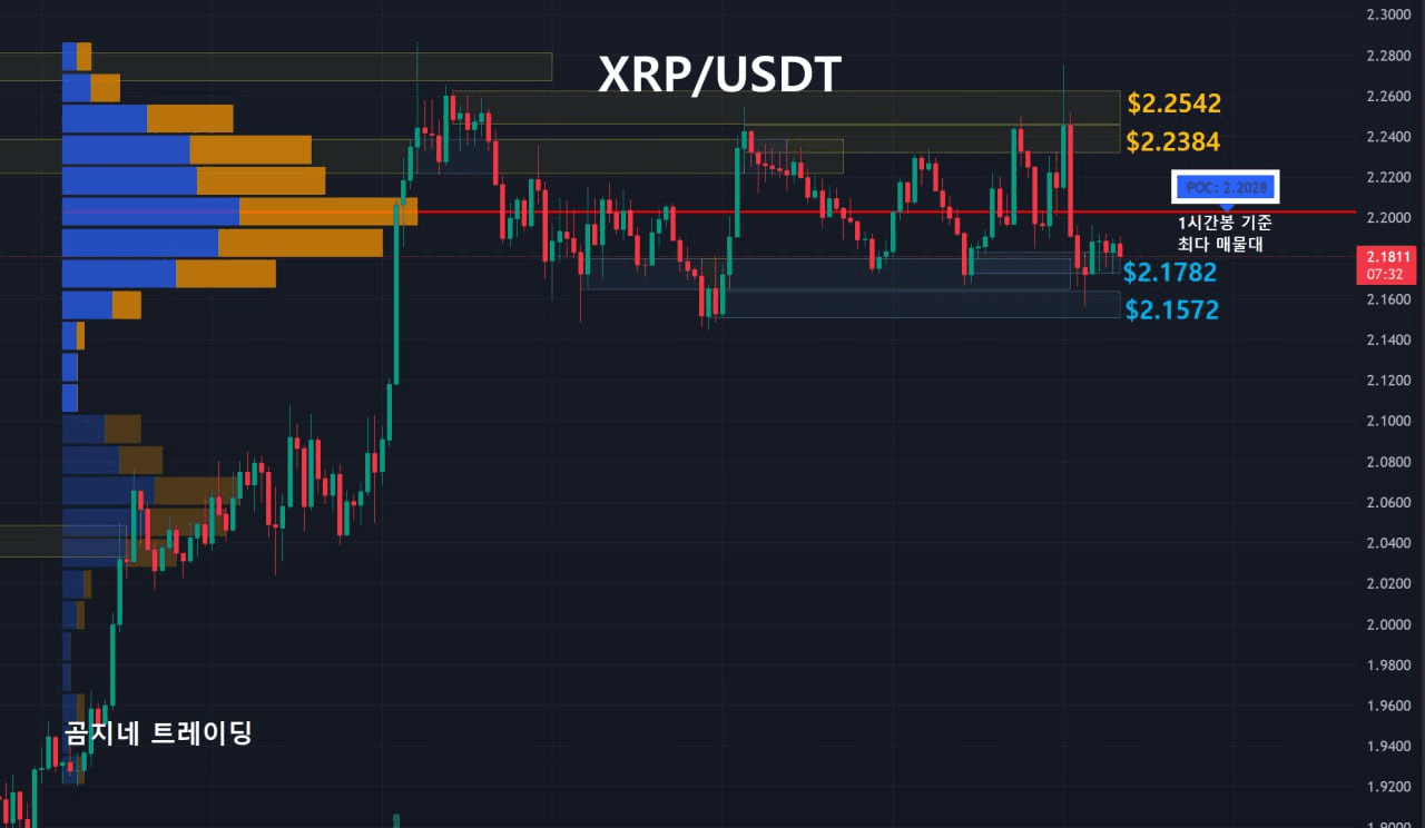 oddstrading2/52531/6147503406961070084
