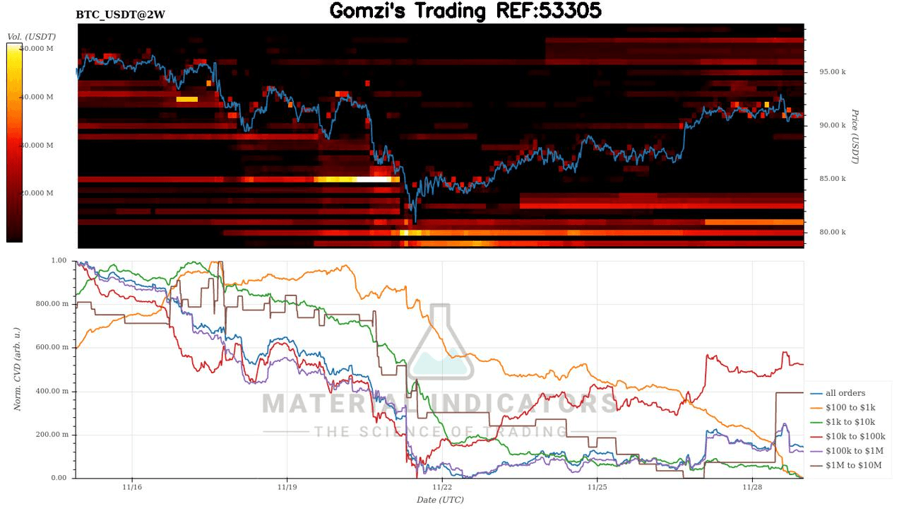 oddstrading2/52533/5859639842491272266