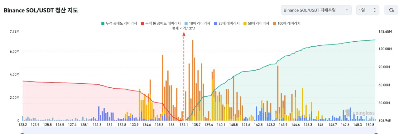oddstrading2/52541/6149755206774754176