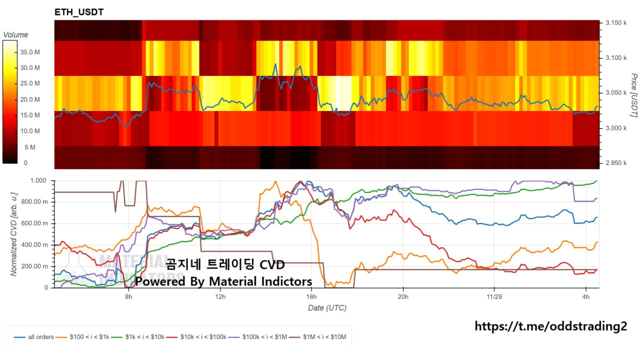 oddstrading2/52542/6149755206774754184