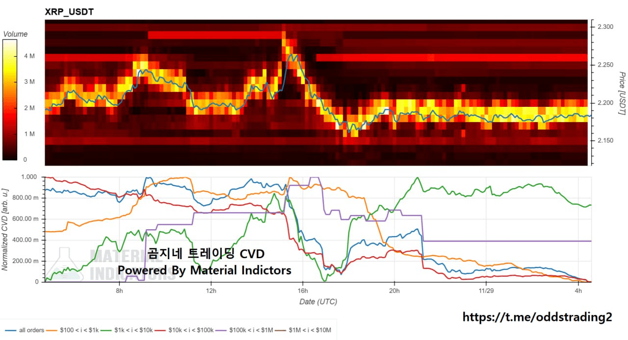 oddstrading2/52543/6149755206774754186