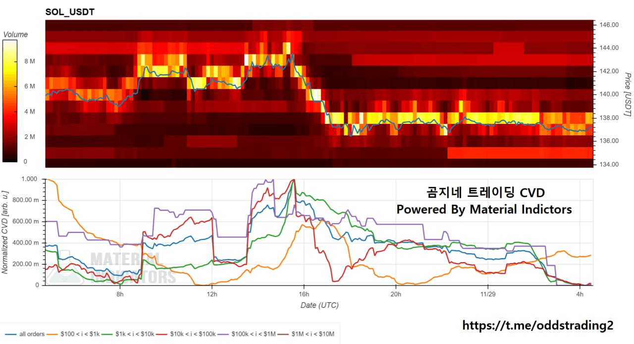 oddstrading2/52544/6149755206774754187