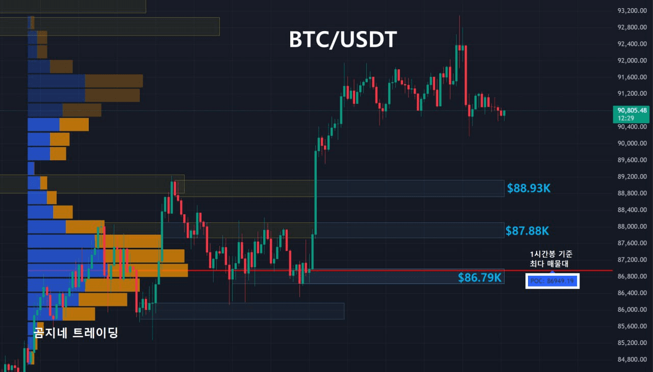 oddstrading2/52545/6149755206774754193