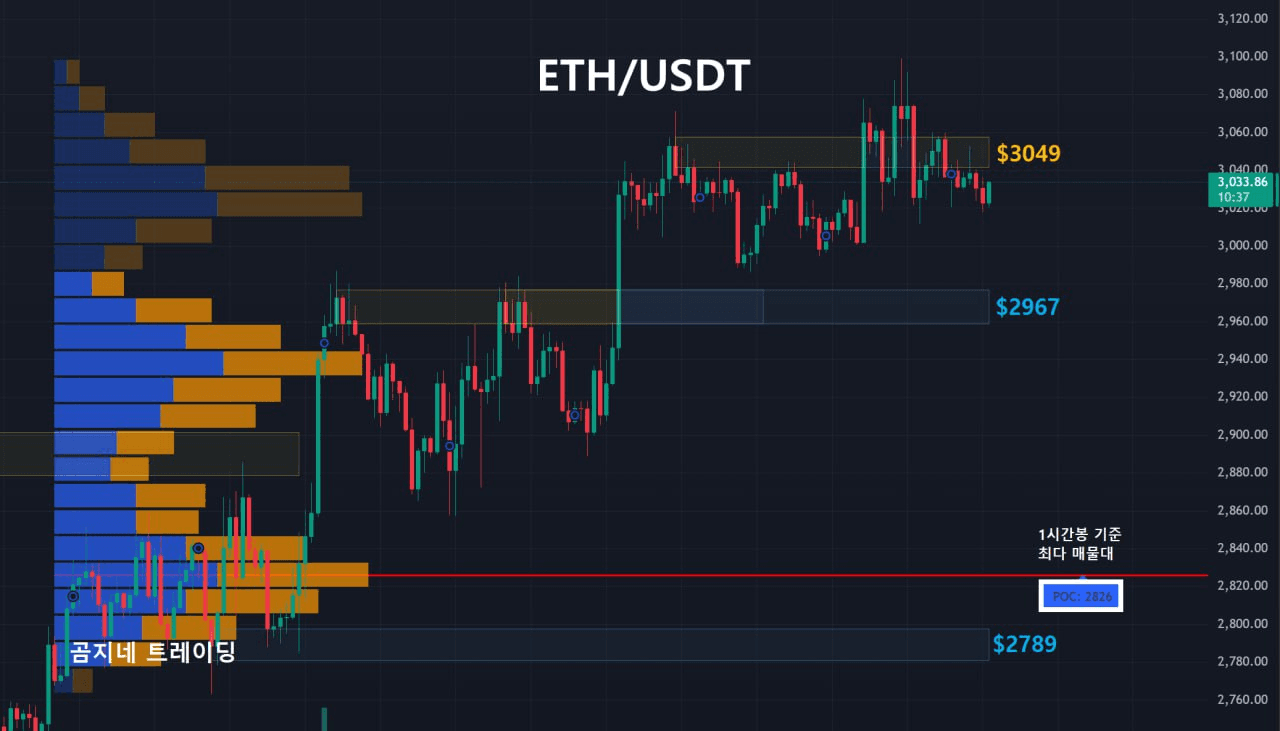 oddstrading2/52546/6149755206774754196