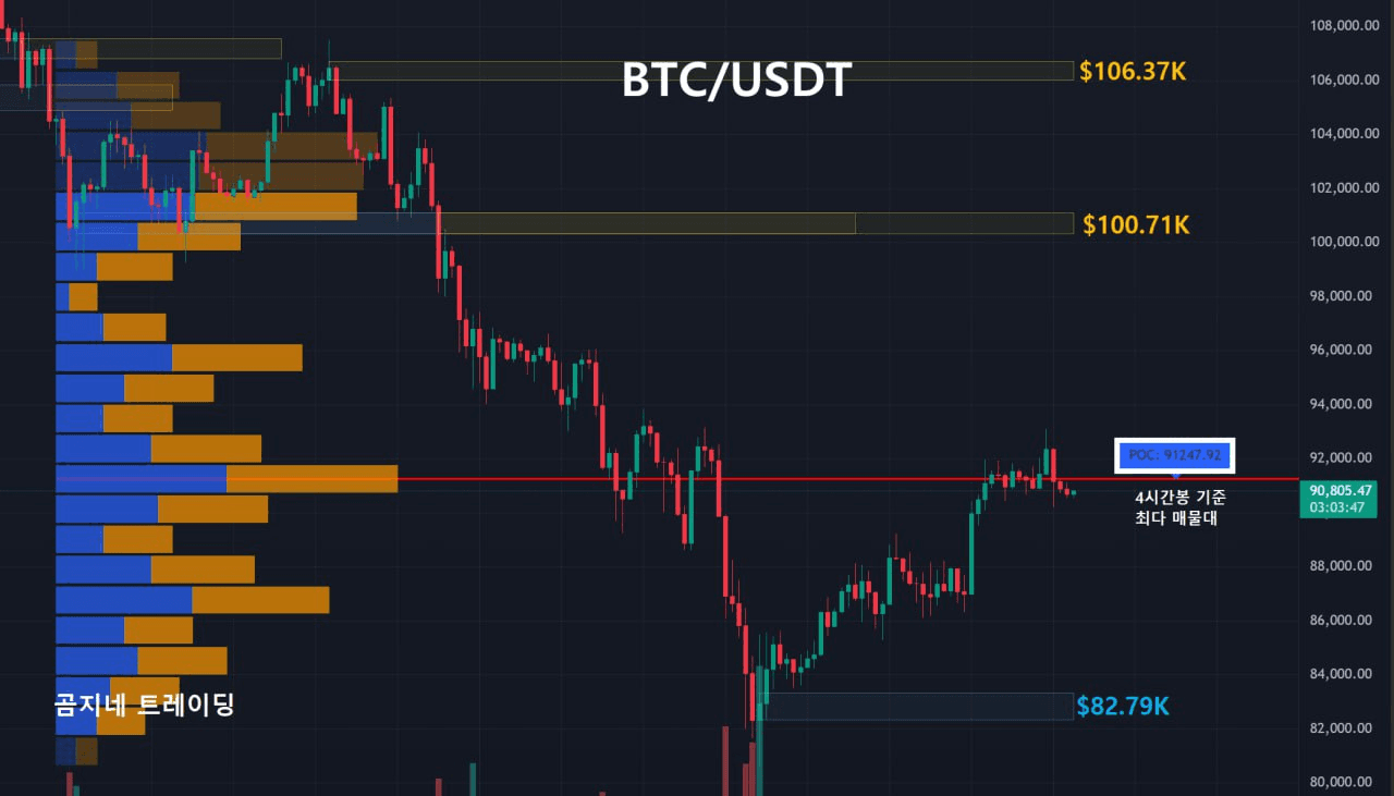 oddstrading2/52549/6149755206774754207