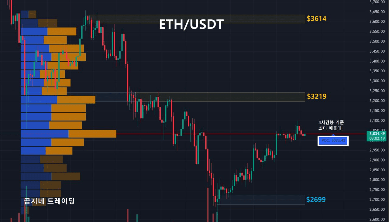 oddstrading2/52550/6149755206774754209
