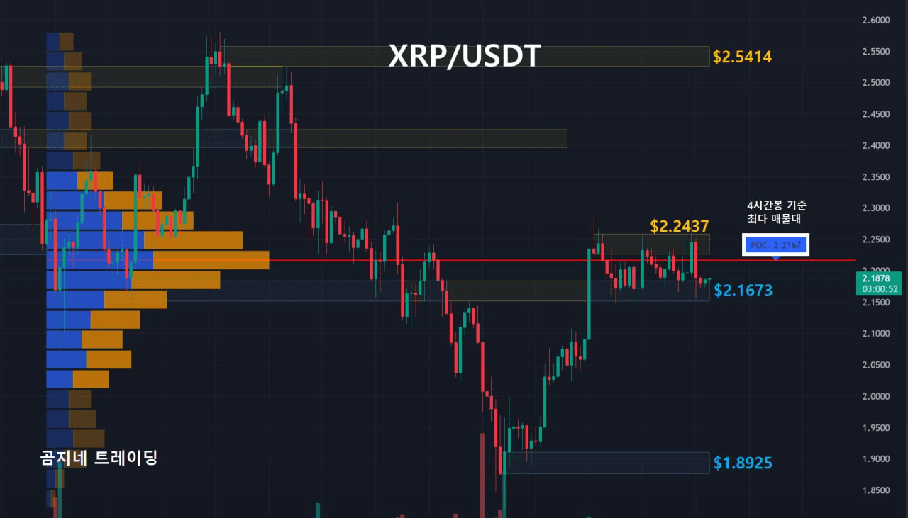 oddstrading2/52551/6149755206774754211