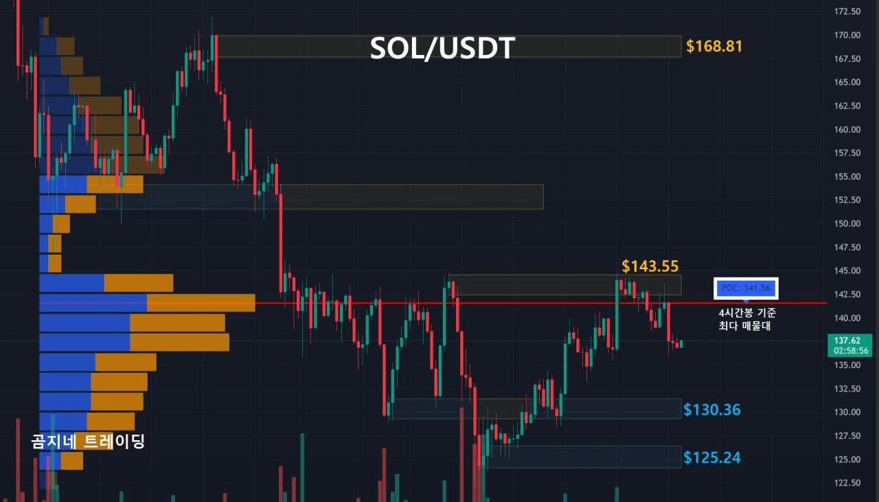 oddstrading2/52552/6149755206774754213