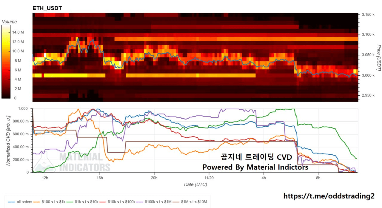 oddstrading2/52563/6149755206774754790
