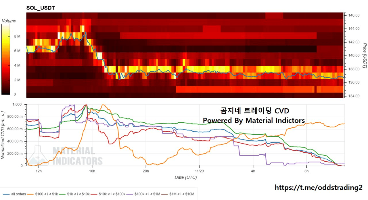 oddstrading2/52565/6149755206774754792