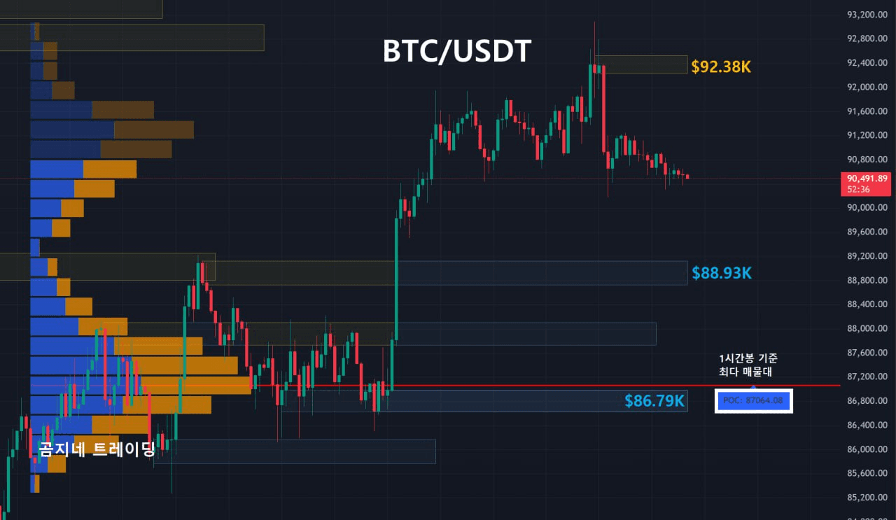 oddstrading2/52566/6149755206774754799