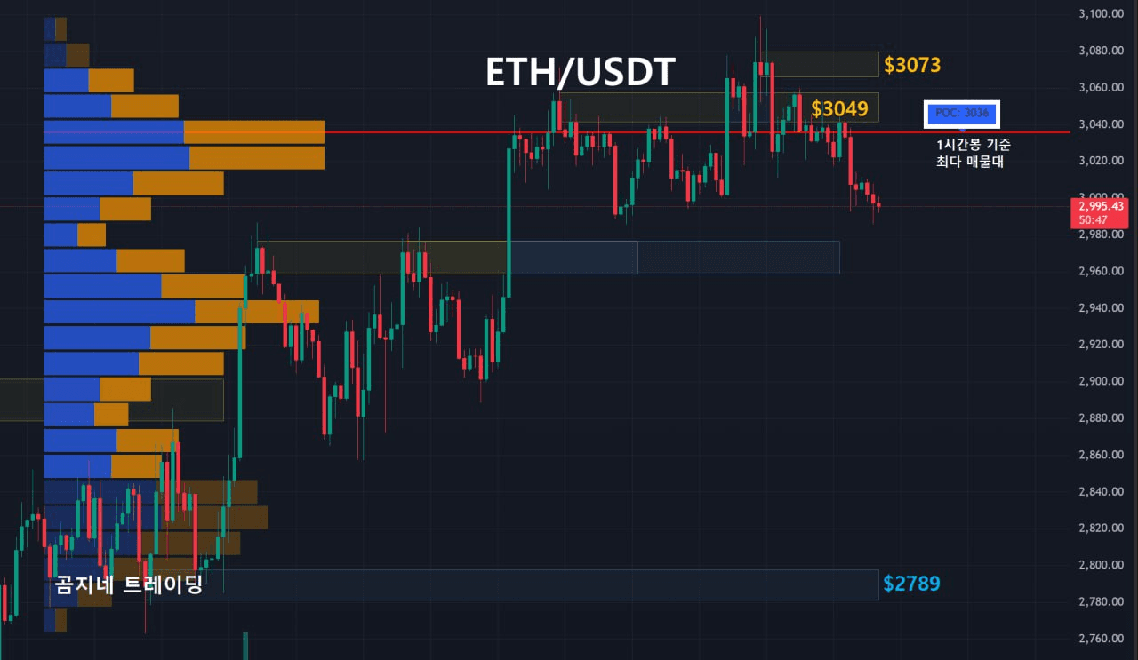 oddstrading2/52568/6149755206774754803
