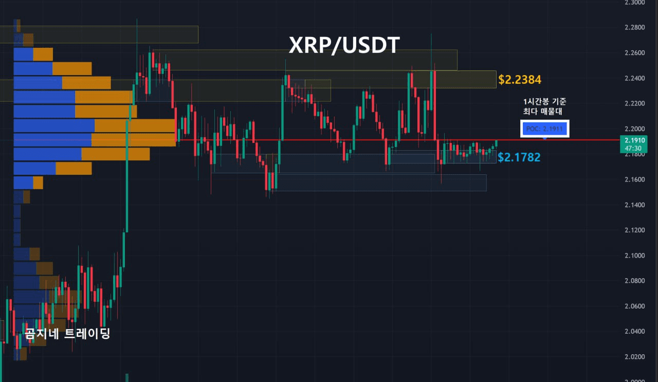 oddstrading2/52569/6149755206774754812