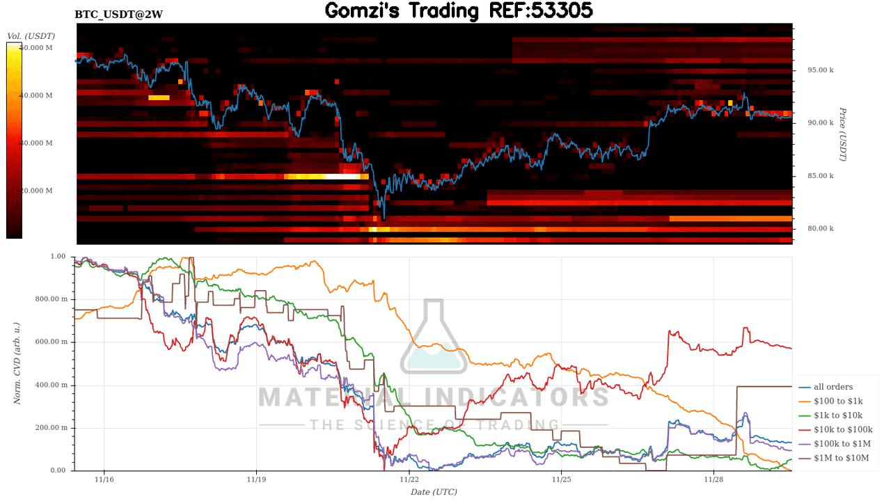 oddstrading2/52572/5861805944822500286