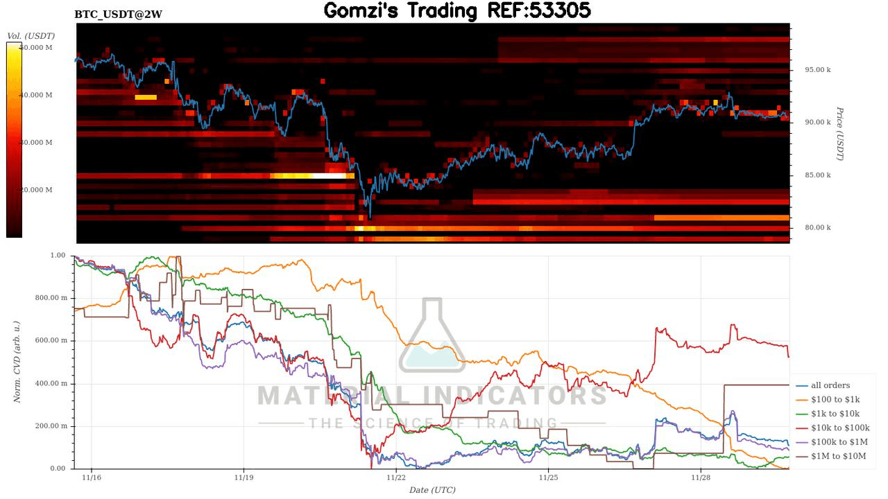 oddstrading2/52577/5861805944822500414
