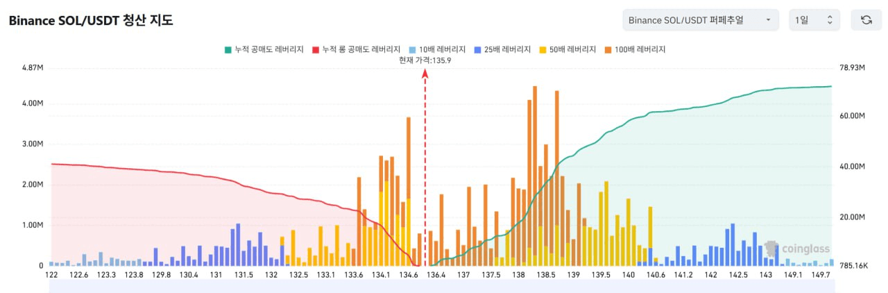 oddstrading2/52586/6152007006588439475