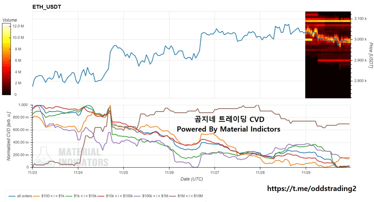 oddstrading2/52587/6152007006588439482