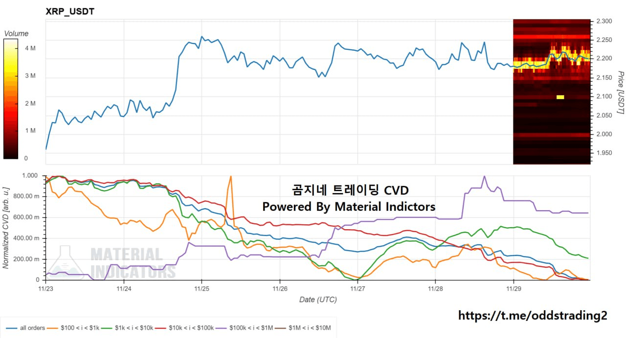 oddstrading2/52588/6152007006588439483