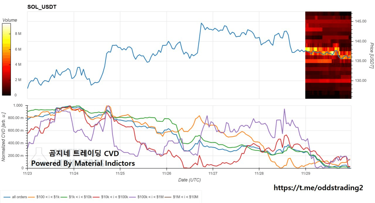 oddstrading2/52589/6152007006588439484
