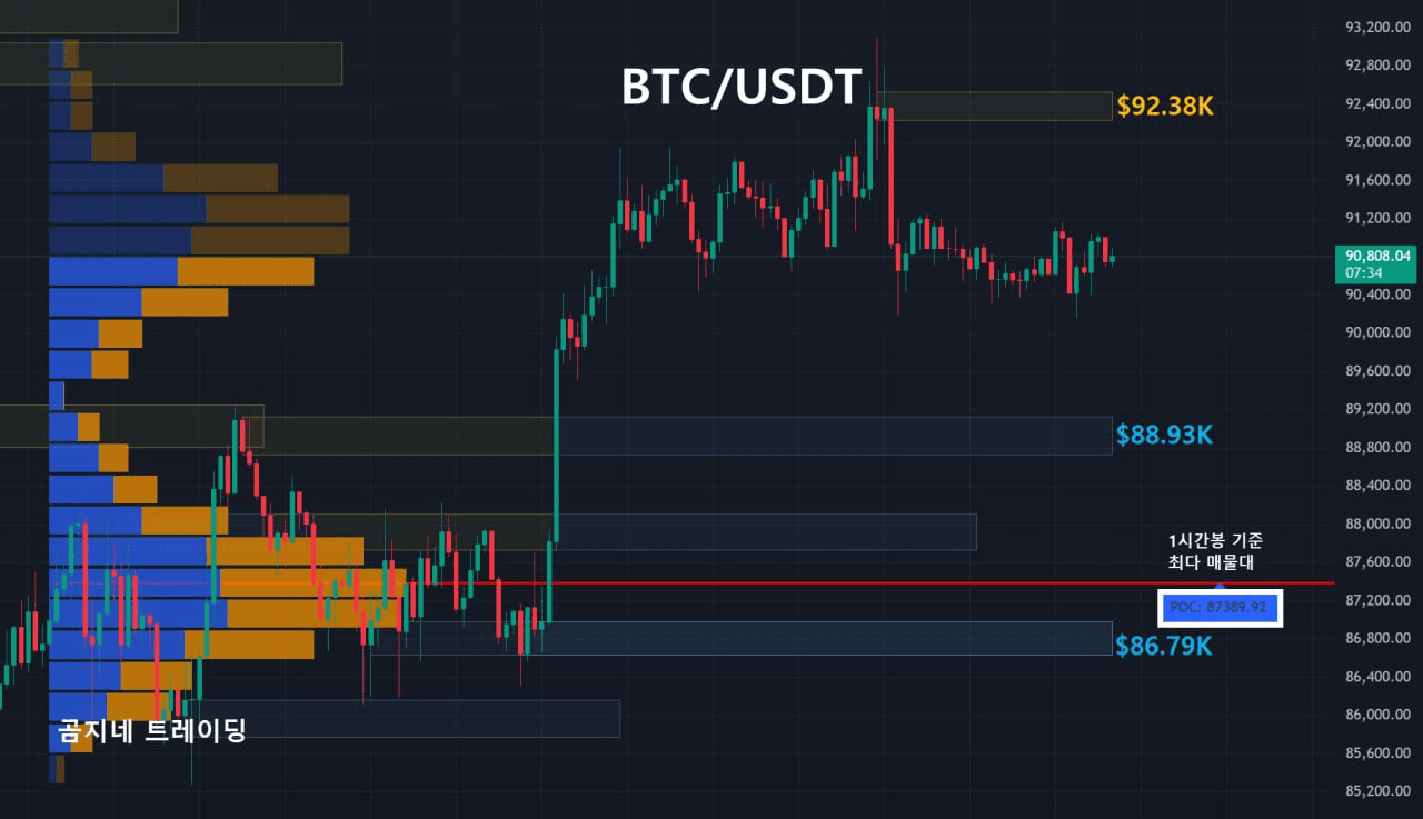 oddstrading2/52590/6152007006588439487