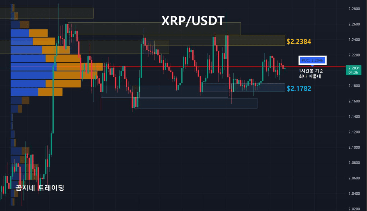 oddstrading2/52592/6152007006588439492